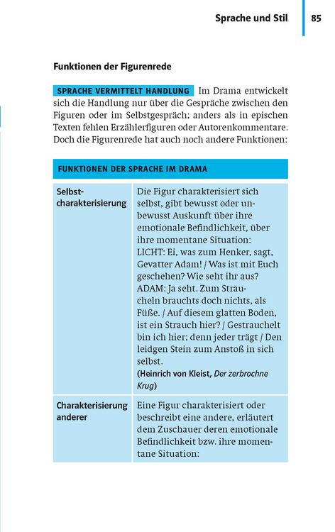 Produktbild: PONS Abi-Wissen Garantiert kapiert!