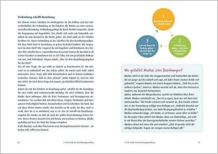 Produktbild: Der Kita-Kompass