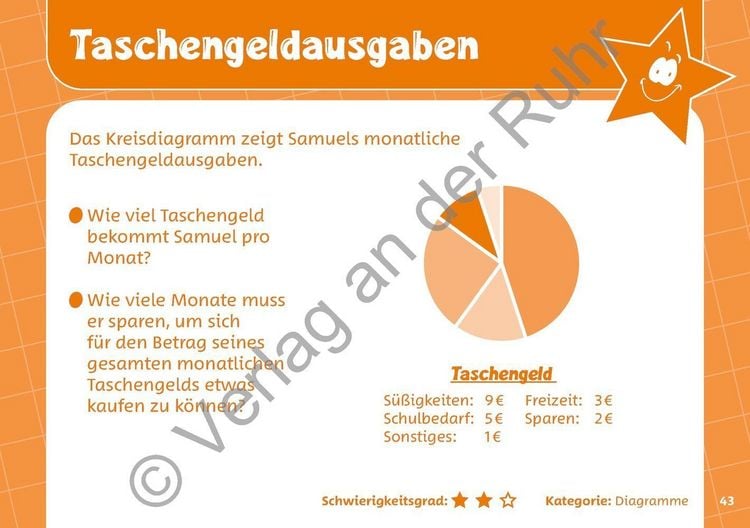 Produktbild: Unsere Sachaufgaben-Challenge &ndash; Klasse 3/4