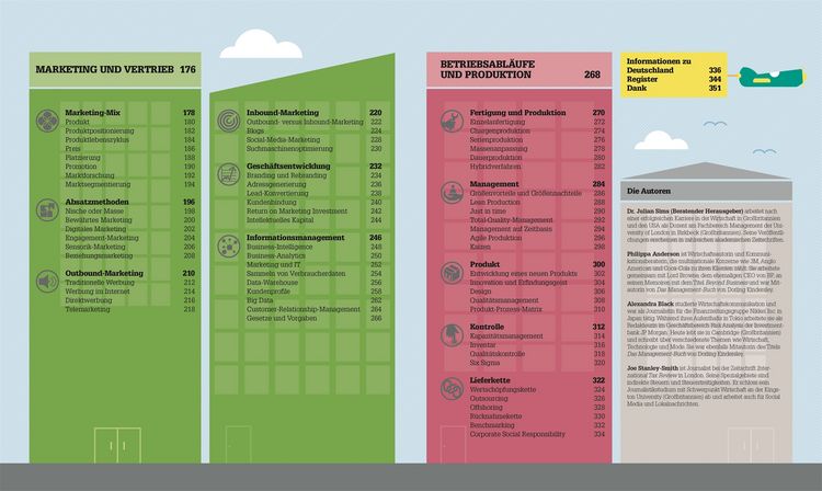 Produktbild: #dkinfografik. BWL einfach erkl&auml;rt