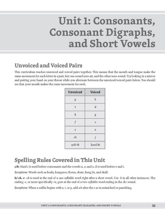 Produktbild: Teach Reading With Orton-gillingham: Early Reading Skills