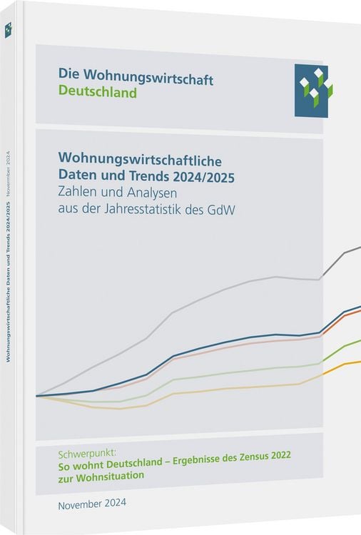 Produktbild: Wohnungswirtschaftliche Daten und Trends 2024/2025