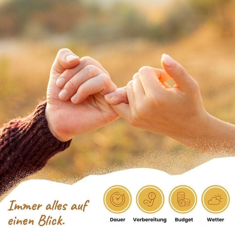 Produktbild: Dates to Remember