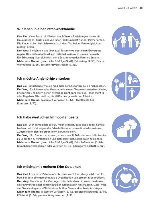 Produktbild: Das Nachlass-Set