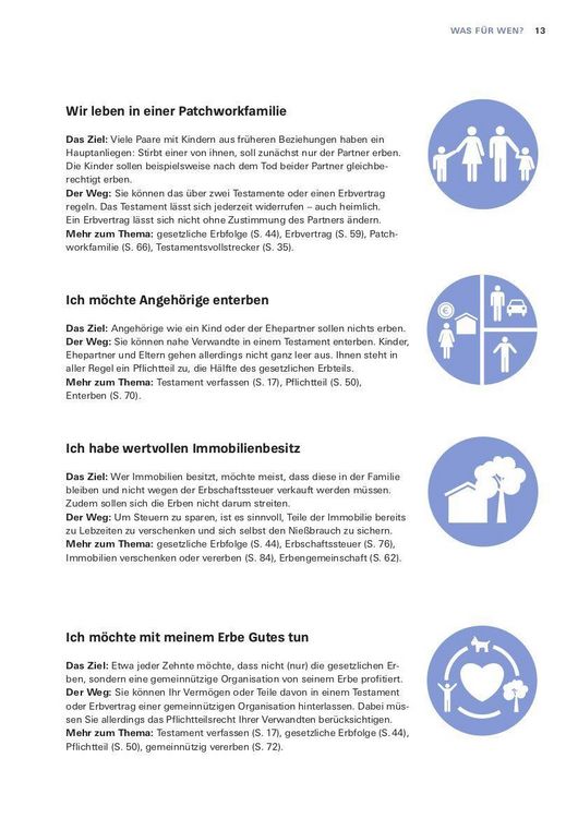 Produktbild: Das Nachlass-Set