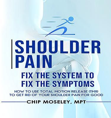 Produktbild: Shoulder Pain