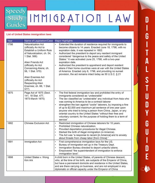Produktbild: Immigration Law (Speedy Study Guides)