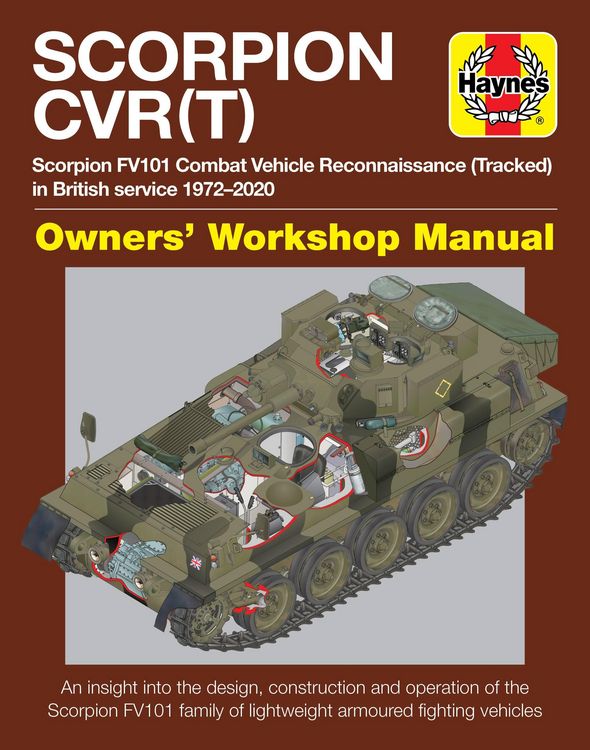Produktbild: Scorpion CVR(T)