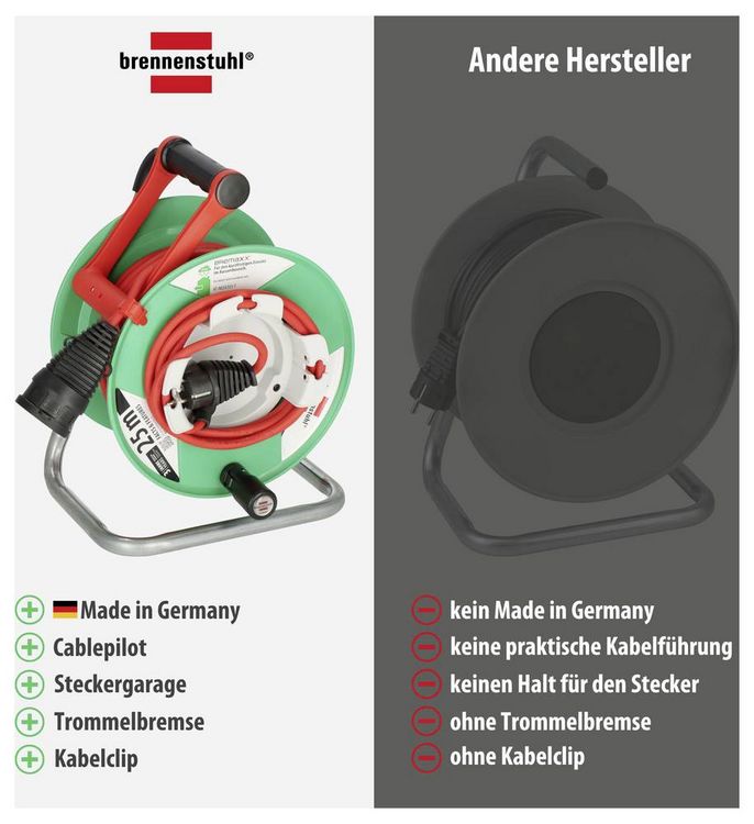 Produktbild: Brennenstuhl 1148370 Kabeltrommel 25.00m Rot Schutzkontakt-Stecker
