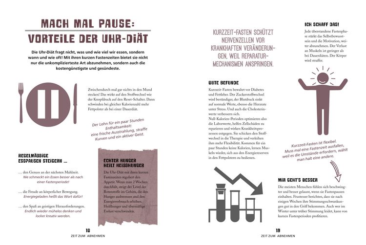 Produktbild: Die Uhr-Di&auml;t