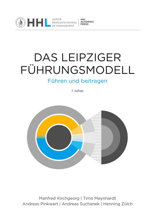 Produktbild: Das Leipziger F&uuml;hrungsmodell