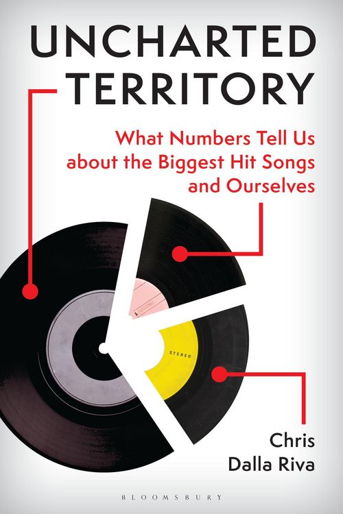 Produktbild: Uncharted Territory