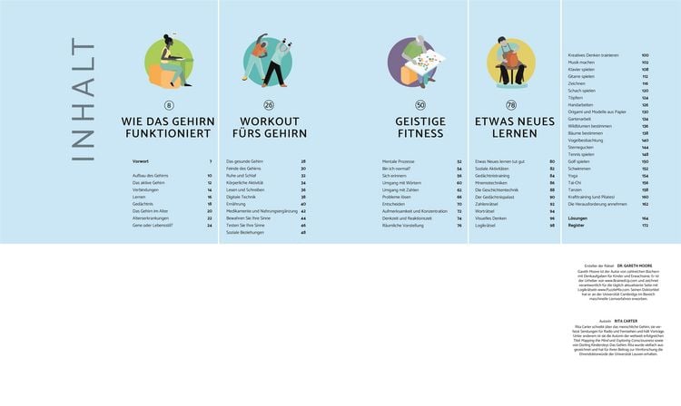Produktbild: So bleibt Ihr Gehirn fit