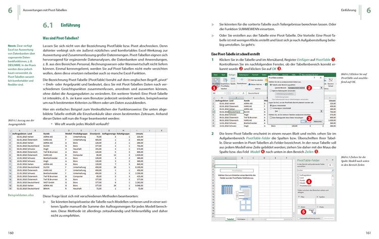 Produktbild: Excel Spezial - Daten abrufen, aufbereiten & mit Pivot-Tabellen auswerten