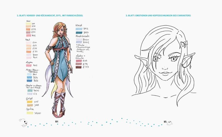 Produktbild: Manga &ndash; Der Zeichenkurs