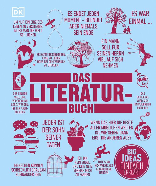Produktbild: Big Ideas. Das Literatur-Buch