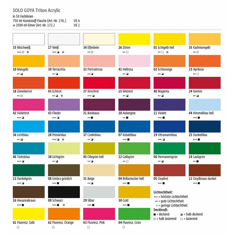 Produktbild: KREUL Triton Acrylic Liquid lichtgr&uuml;n 750ml