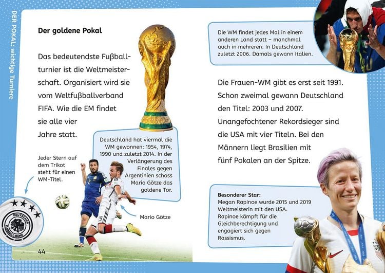 Produktbild: kicker Kids, Profi-Wissen Fu&szlig;ball