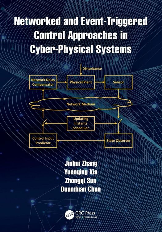 Produktbild: Networked and Event-Triggered Control Approaches in Cyber-Physical Systems