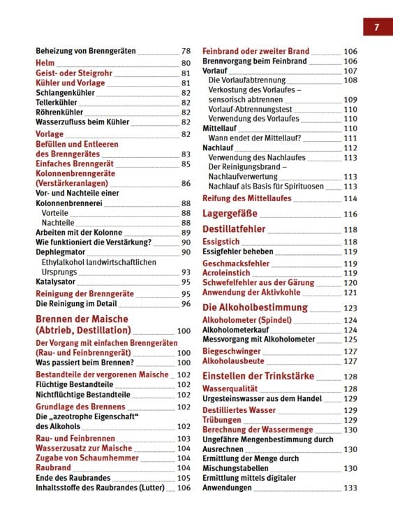 Produktbild: Schnapsbrennen