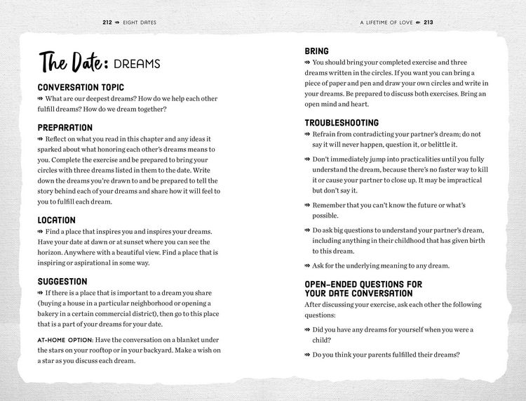 Produktbild: Eight Dates