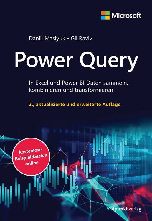 Produktbild: Power Query