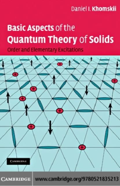 Produktbild: Basic Aspects of the Quantum Theory of Solids