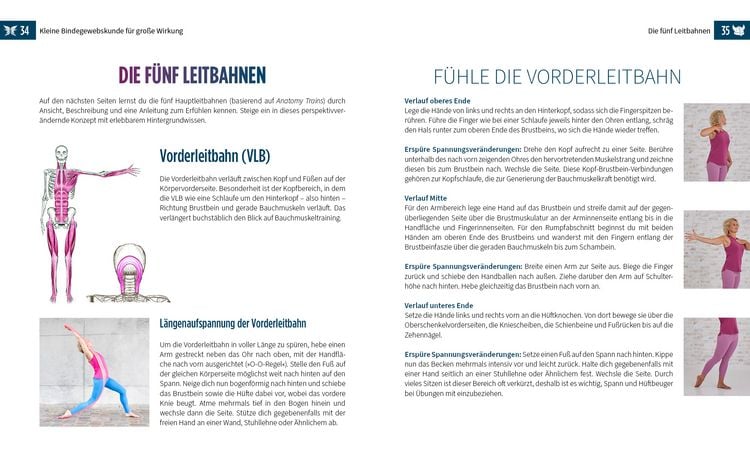 Produktbild: Der Faszien-Code