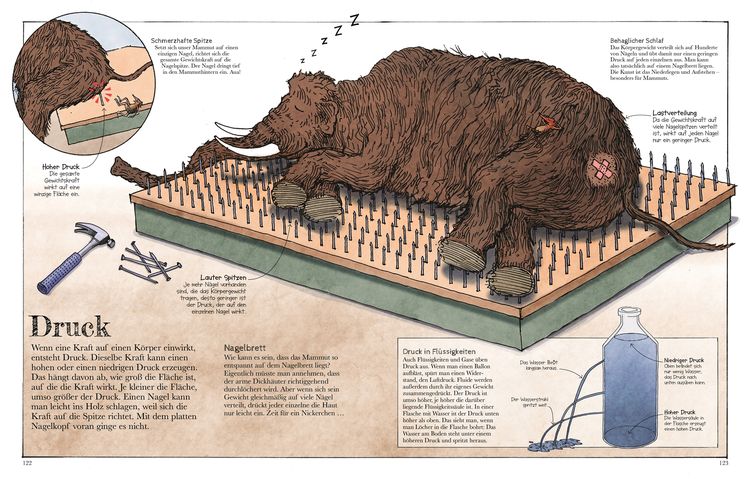 Produktbild: Das Mammut-Buch Naturwissenschaften
