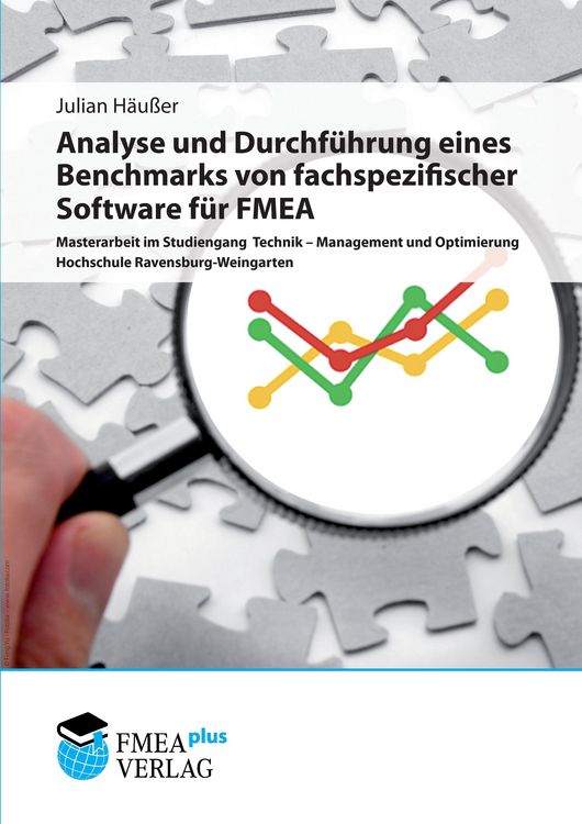Produktbild: Analyse und Durchf&uuml;hrung eines Benchmarks von fachspezifischer Software f&uuml;r FMEA