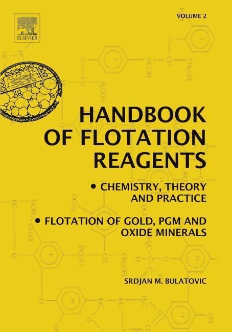 Produktbild: Handbook of Flotation Reagents