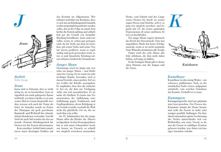 Produktbild: Das kleine Buch der Herrenmode