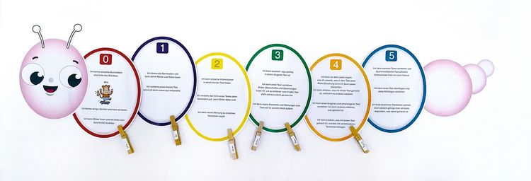 Produktbild: Mit der Lese-Raupe zum B&uuml;cherwurm &ndash; Klasse 1-4