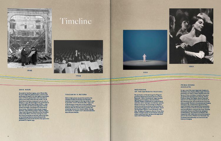 Produktbild: VOICES: Defining Moments in Music And Theater