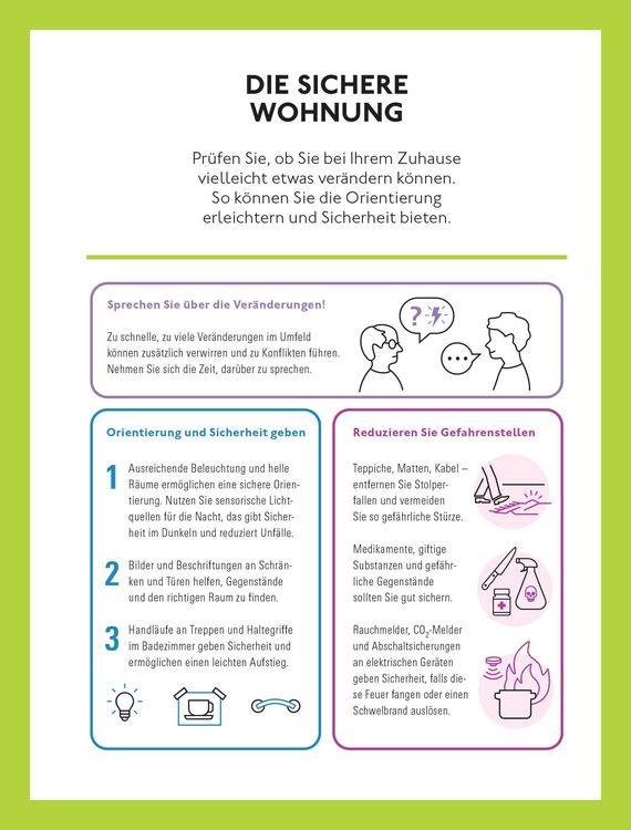 Produktbild: Demenz. Nicht Jetzt!