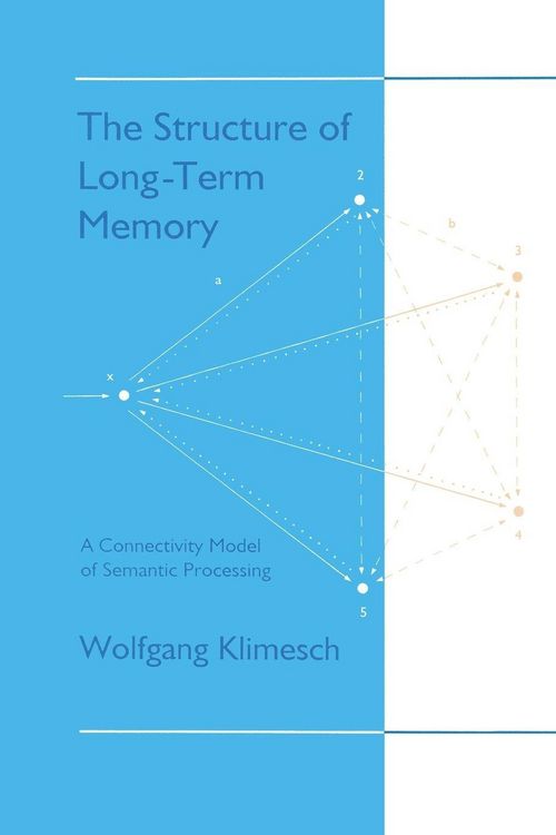 Produktbild: The Structure of Long-term Memory