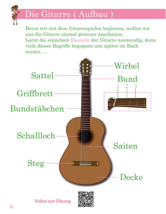 Produktbild: Das M&auml;dchen Gitarrenbuch inkl. QR-Codes zu Lernvideos