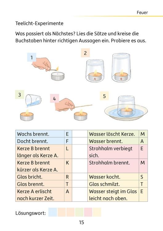 Produktbild: Mein R&auml;tselblock Sachunterricht 3. Klasse