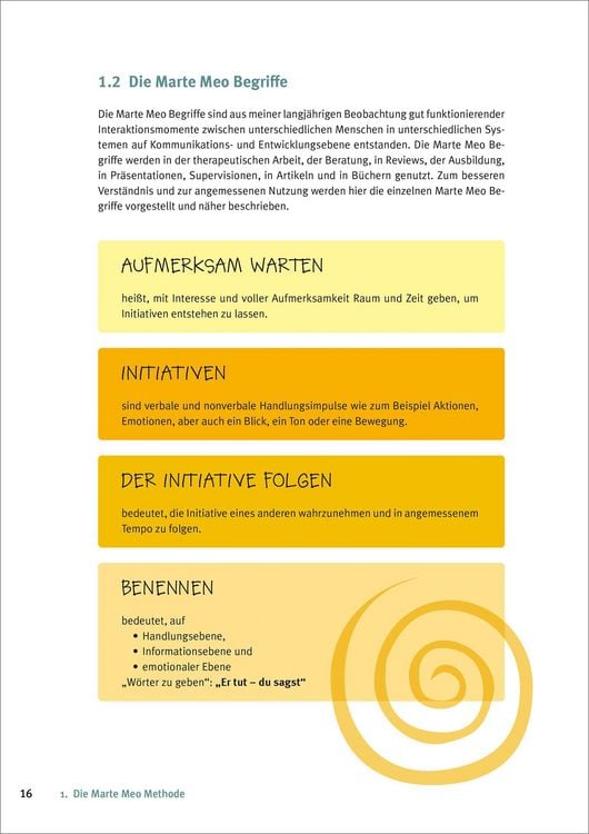 Produktbild: Marte Meo