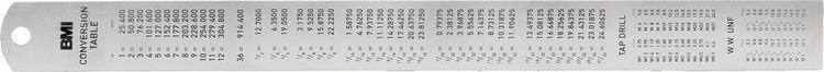 Produktbild: BMI 96301520-EGI Ma&szlig;stab 150mm Edelstahl (rostfrei)