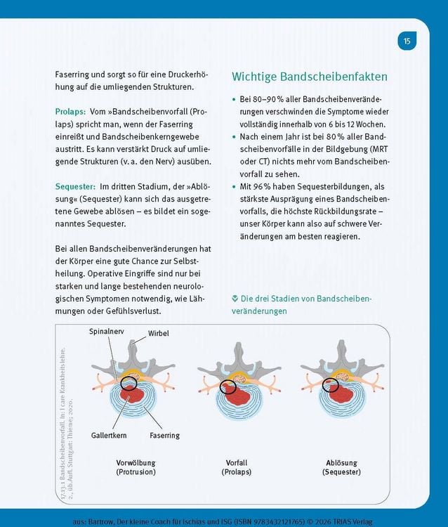 Produktbild: Der kleine Coach f&uuml;r Ischias und ISG
