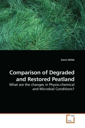 Produktbild: Wilde, G: Comparison of Degraded and Restored Peatland