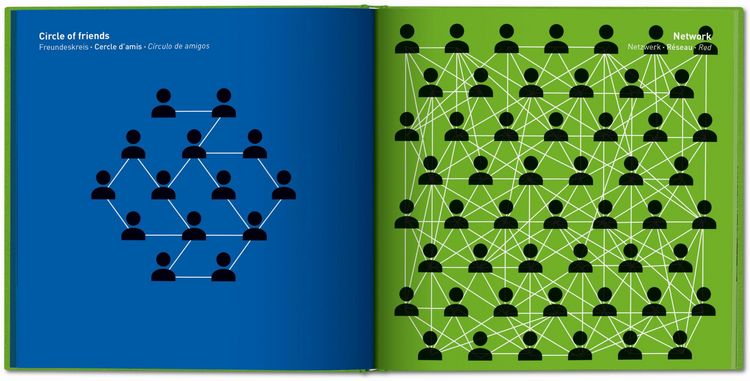 Produktbild: Yang Liu. Today meets Yesterday