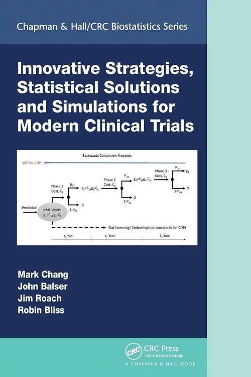 Produktbild: Innovative Strategies, Statistical Solutions and Simulations for Modern Clinical Trials