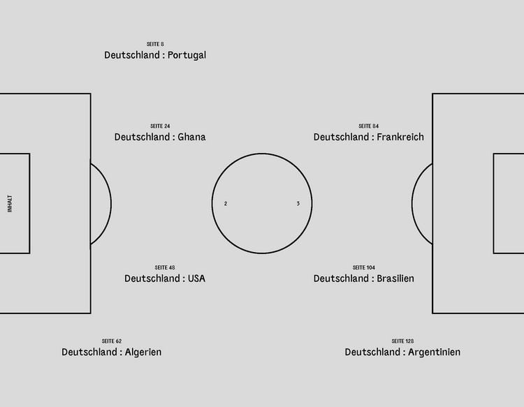 Produktbild: Die Nacht von Rio. Als wir Weltmeister wurden
