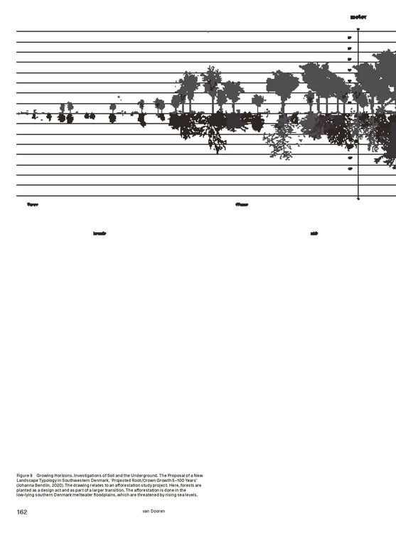 Produktbild: Spacetimes Matter