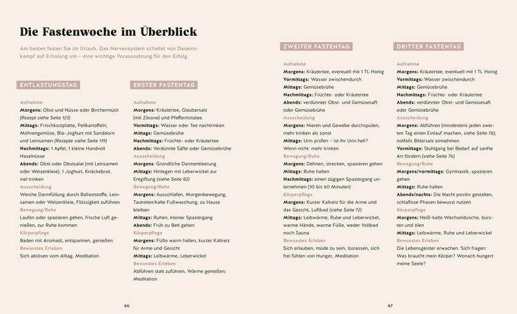 Produktbild: Wie neugeboren durch Fasten