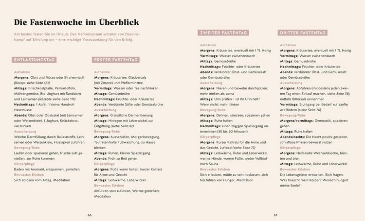 Produktbild: Wie neugeboren durch Fasten