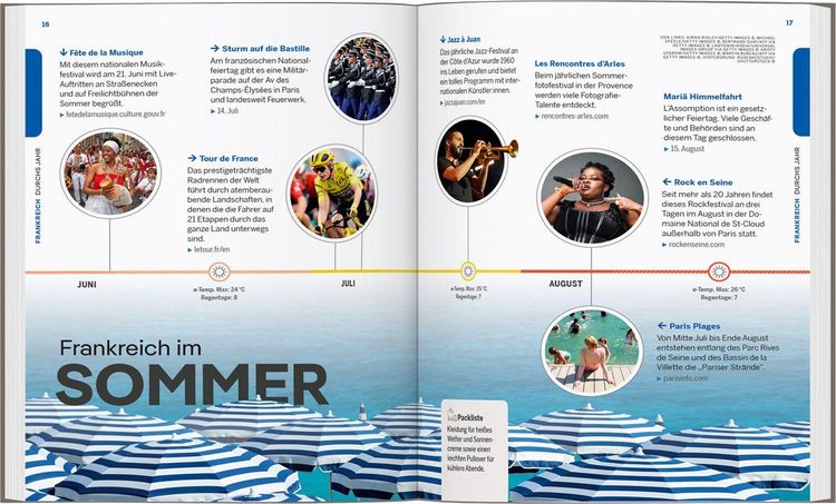 Produktbild: LONELY PLANET Reisef&uuml;hrer Entdecke Frankreich