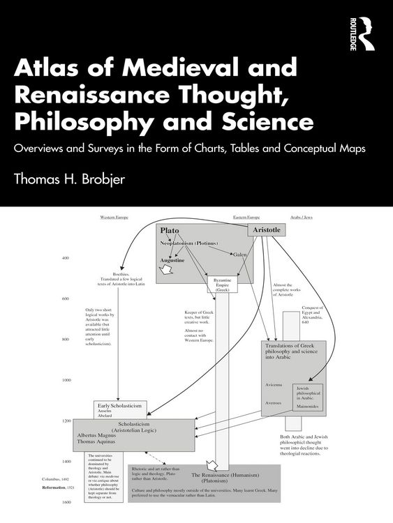 Produktbild: Atlas of Medieval and Renaissance Thought, Philosophy and Science